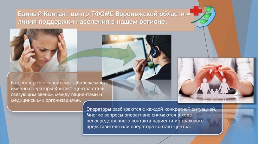 Специалисты констатируют рост количества обращений в единый контакт-центр ТФОМС Воронежской области