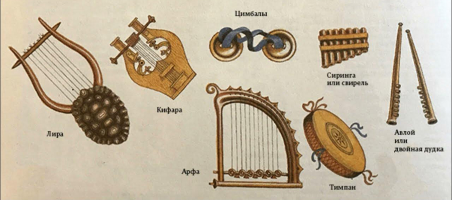 14_Древнегреческие музыкальные инструменты
